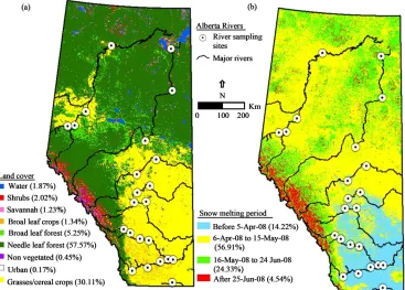 Figure 6. Overlay of the major rivers with their sampling sites on: (a) Land use/cover classes and (b) Snow melting periods