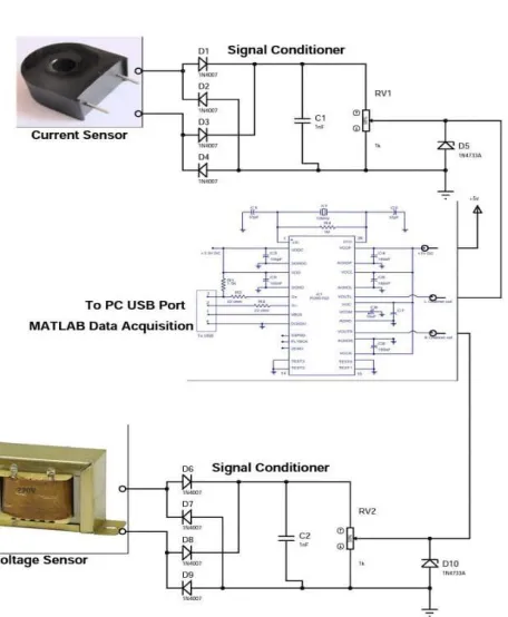 Fig 4: Circuit setup of system under study  