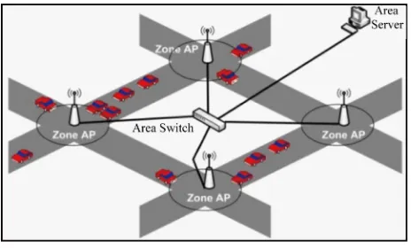 Figure 1. Proposed system architecture. 
