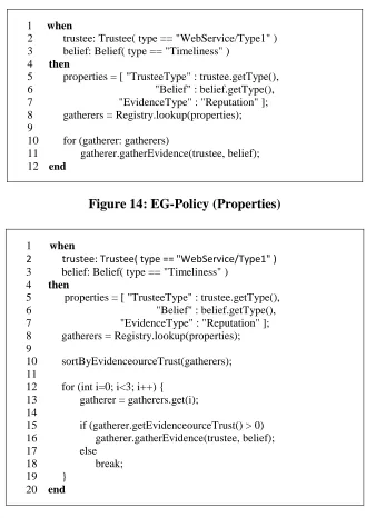 Figure 14: EG-Policy (Properties) 