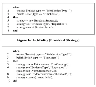 Figure 16: EG-Policy (Broadcast Strategy) 