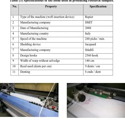 Table (3) Specifications of the loom used in producing research samples. 