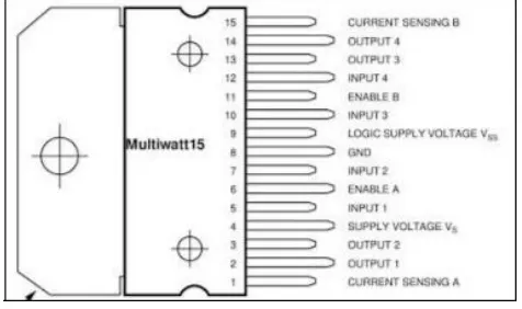 Figure 4: motor driver pin configuration 
