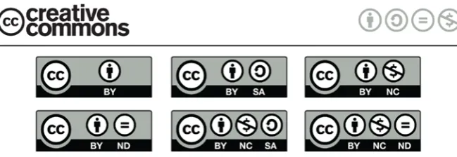Figure 1. Creative commons licenses. 