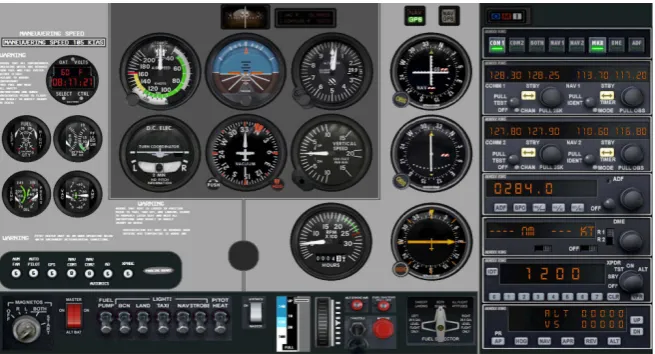 Figure 1. Instrument panel realization of C182 model.   