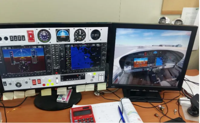 Figure 6. Verification of software design for each aircraft model. 