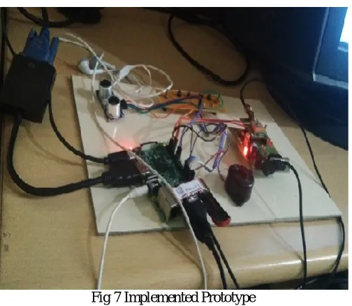 Fig.6 IP Webcam server   