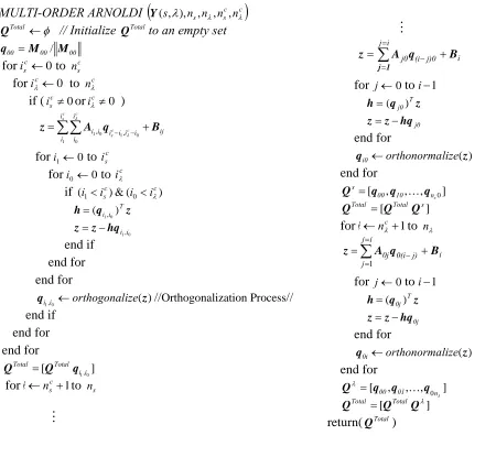 Fig. 4.2, where 