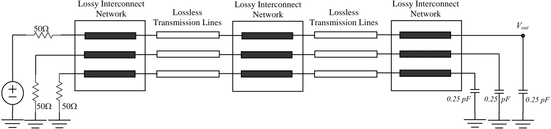 Fig. 4.3. RLC network including delay elements 