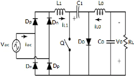 Figure 3.1 Conventional Cuk converter  