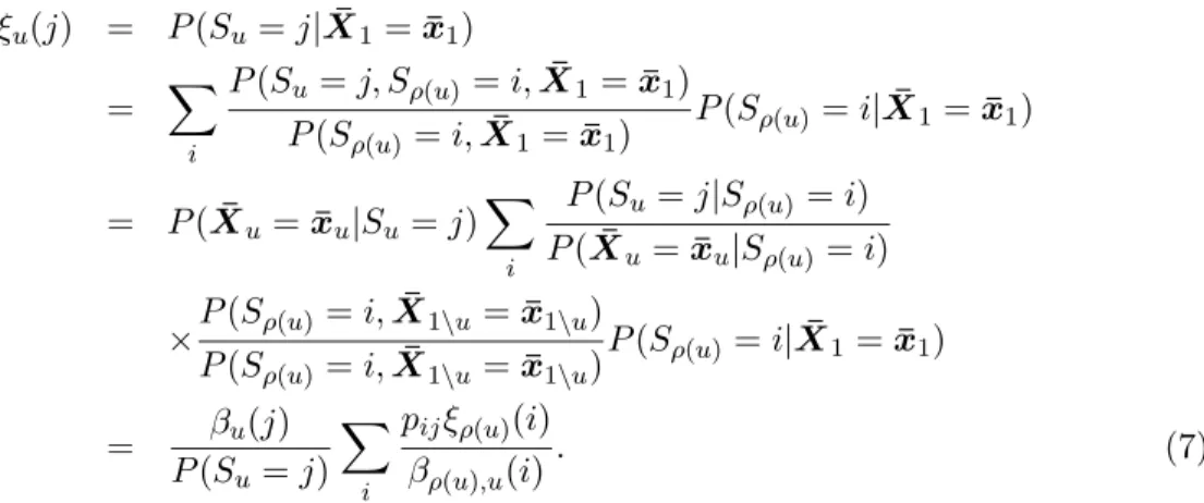 Table 1 points out the differences between the upward-downward of Crouse et al. (1998) [6], using the decomposition of joint probabilities, and our algorithm, using the  decompo-sition of the smoothed probabilities.