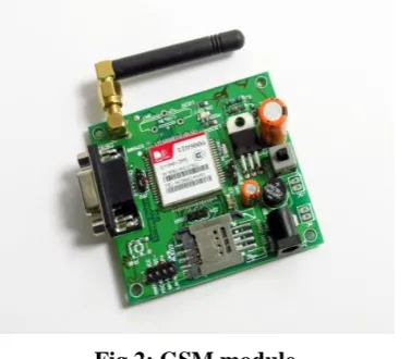 Fig 2: GSM module 