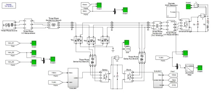 Figure 5 Control algorithm of PAF  