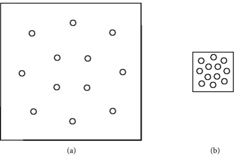 Figure 1. An amount of a gas substance, represented by a few particles. (a) In a large container; (b) In a small container