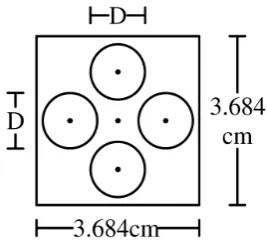 Figure 8. Closely-packed particles of proposed model, in a small container, in the limit of in-compressibility of Carbon Dioxide, according to experimental evidence [14] [16] [20]