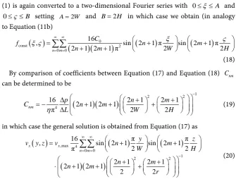 Figure 2(d) shows the relative error between the numerical solution obtained order to reduce the overall error, the domain must be finer discretized, i.e., the gradient is steepest which is where we find the highest relative errors