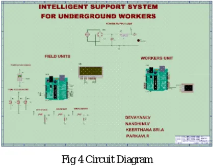 Fig 4 Circuit Diagram 