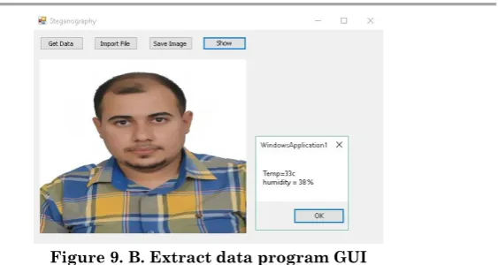 Figure 9. B. Extract data program GUI 