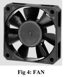 Fig 4: FAN 