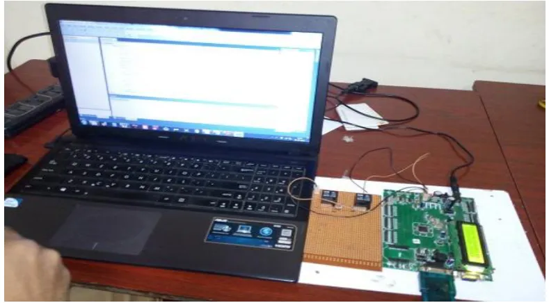 Fig 6: ARM board interface to PC through serial cable 