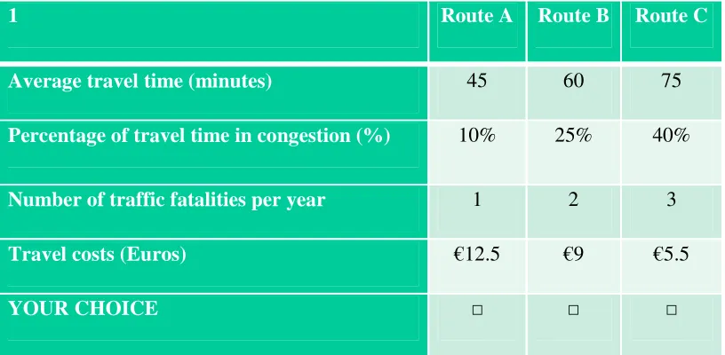 Figure 2: An example route choice-task 