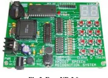 Fig 3. Easy VR 3.0 