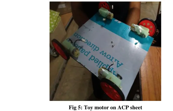 Fig 5: Toy motor on ACP sheet 