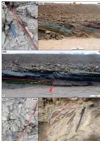 Figure 8. Outcrop photographs showing (a) centimeter–decimeter-thick lenses of light-colored fault gouge along a brittle fault truncating greysandstones of the Billefjorden Group