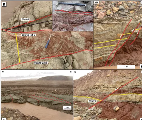 Figure 9. Outcrop photographs along the southern half of the riverbed (Fig. 4) showing (a) meter-scale fault core (yellow arrow) along aSW-dipping fault comprising light-colored and reddish fault gouge derived, respectively, from adjacent grey sandstone an