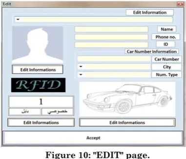 Figure 10: "EDIT" page. 