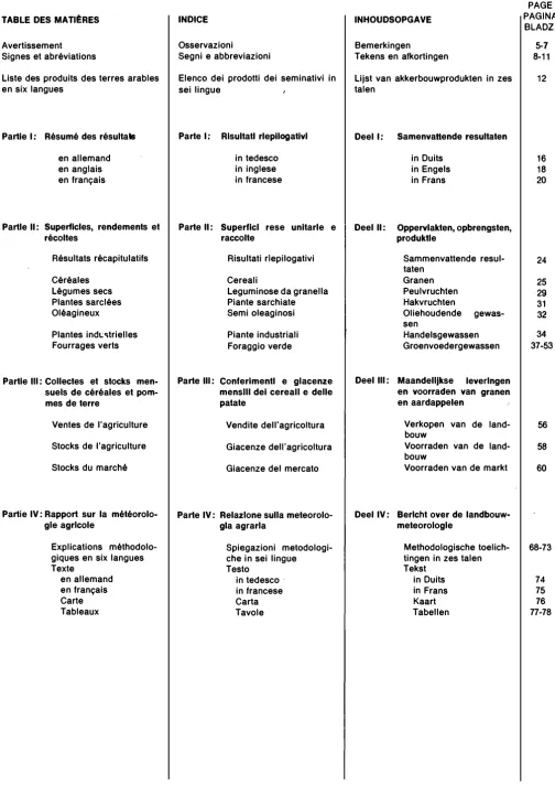 TABLE DES MATl�RES 