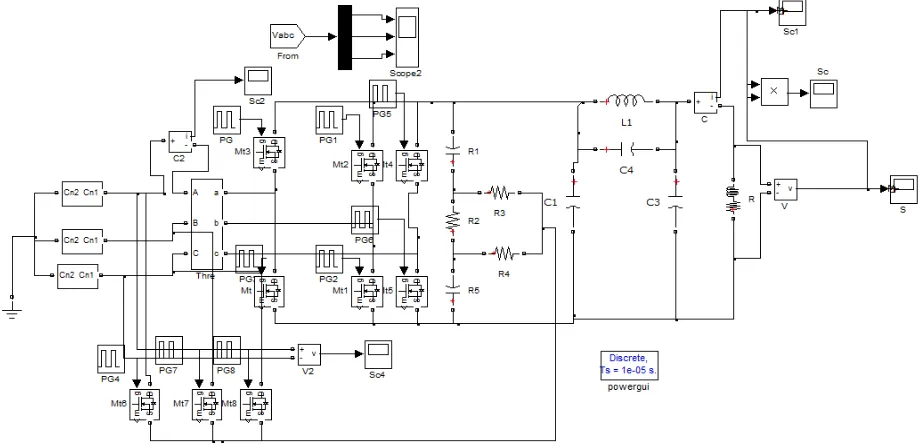 Fig.19.Circuit diagram of controlled rectifier in open loop with disturbance  