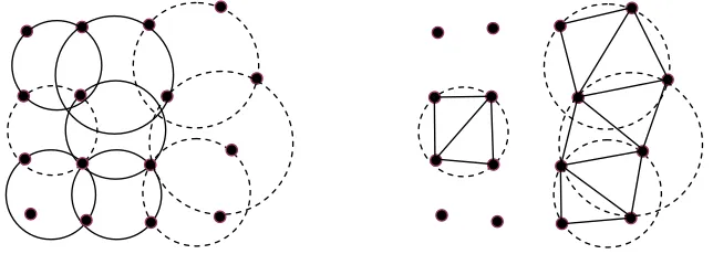 Figure 3.7 Triangulation using the points inside intersecting spheres. 