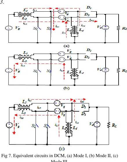 Fig. 6. Similar waveforms are valid for inductors L3. 