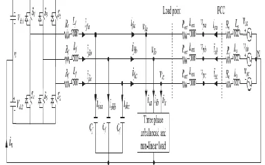 Fig. 1 shows the power circuit diagram of the DSTATCOM topology connected in the distribution system