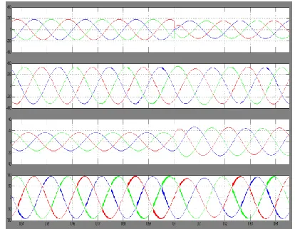 Fig. 10. Terminal voltages and source currents using the proposed method. 