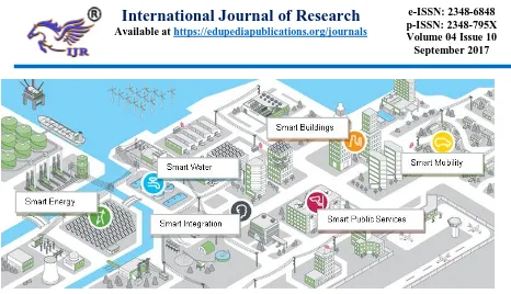 Figure 3 Setup of Smart City 