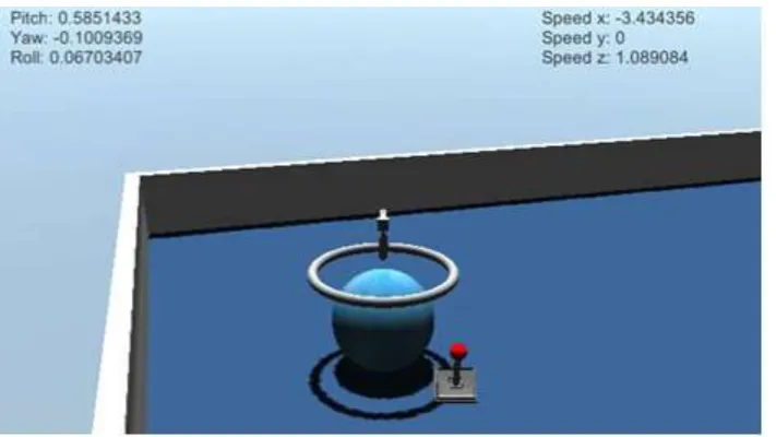 Fig. 2 Direction information and commands filed in both upper corners 