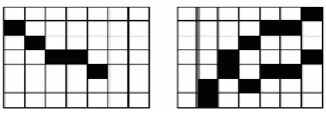 Figure 2.Ridge ending and ridge bifurcation in a thinned ridge map 