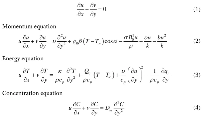 Figure 1. Physical model and coordinate system. 