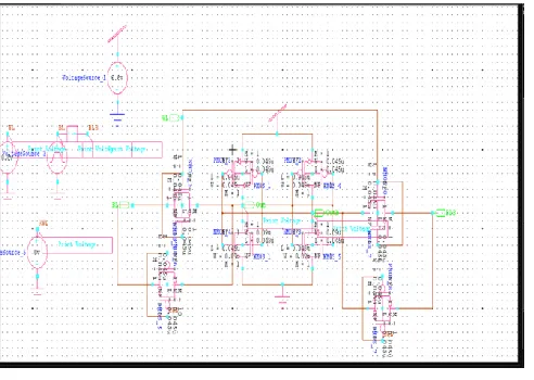 Figure 2: Schematic of 8T SRAM 