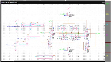 Figure 3: Schematic of 8T Double gate SRAM cell using MTCMOS 