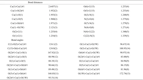 Table 2. Selected bond distances (Å) and angles (˚) for the complex 1.
