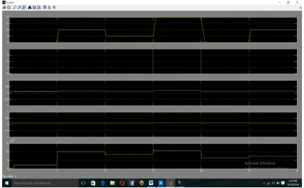 Figure 4.2 : WT and battery parameters under the influence ofgradual variation of wind speed 