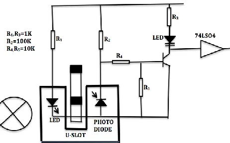 Fig 3: PI controller circuit 