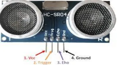 Fig 5:MEMS Sensor 