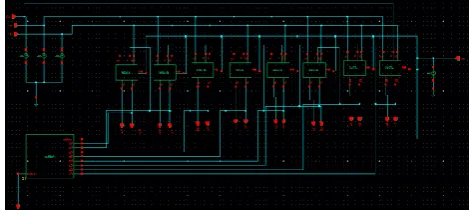 Fig 4(a). Design of 8-bit PASTA 