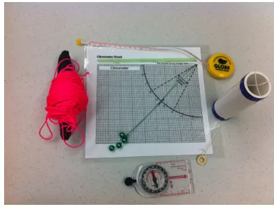 Table 1. Simplified procedures for collecting land cover data and carbon cycle data. 