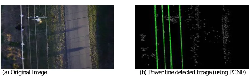 Fig 1 Detecting Fence Line Parallel to Power Lines.  