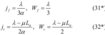 Figure 2(B)af 